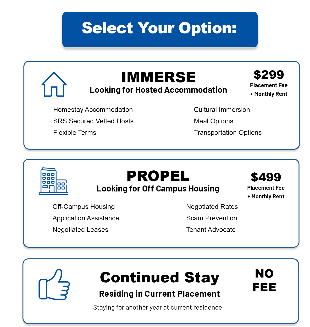 Package Options for Proposal (2)